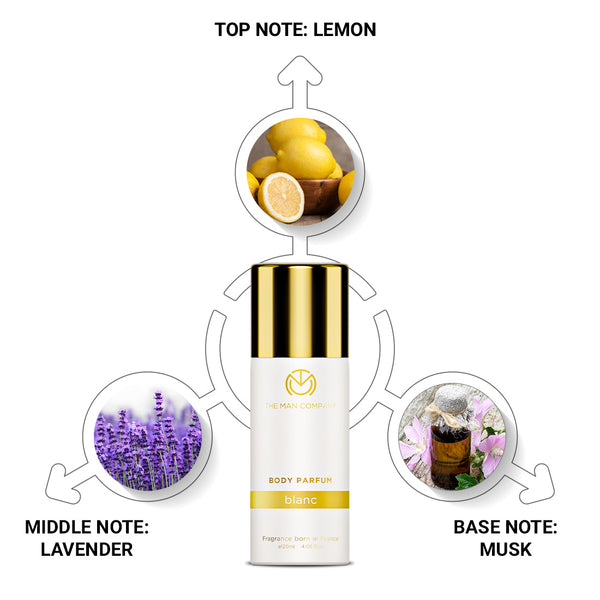 Body Perfume | Blanc (120ml)
