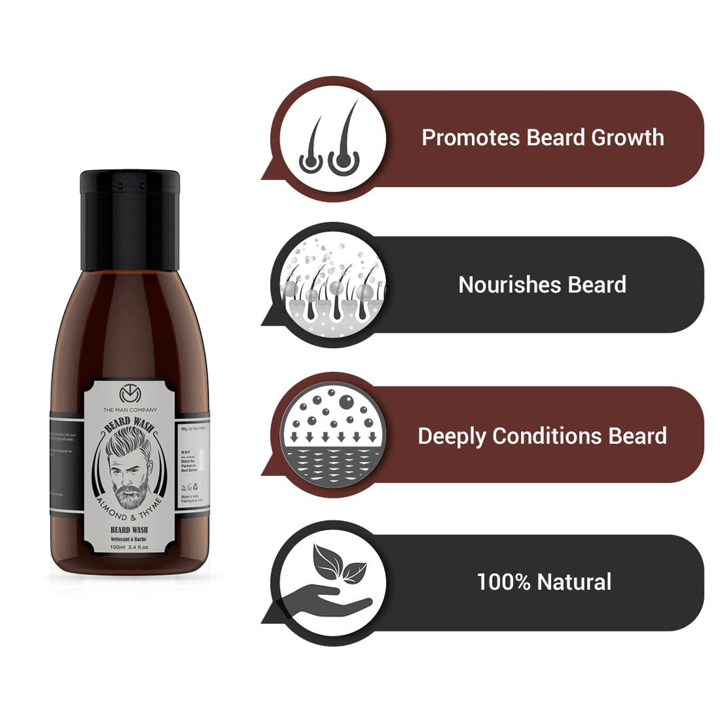 Pro Beard Growth Kit The Man Company