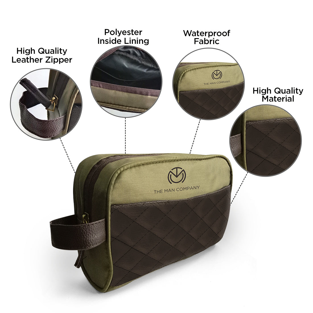 The Gentleman’s Grooming Pouch