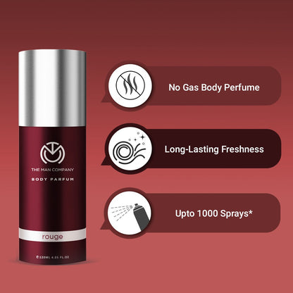 The Go Getter Scents