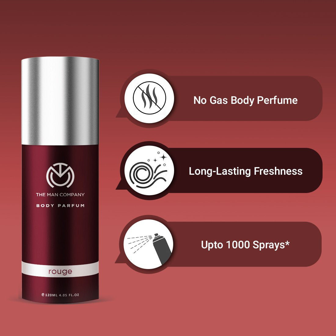 Look Good Smell Great Combo