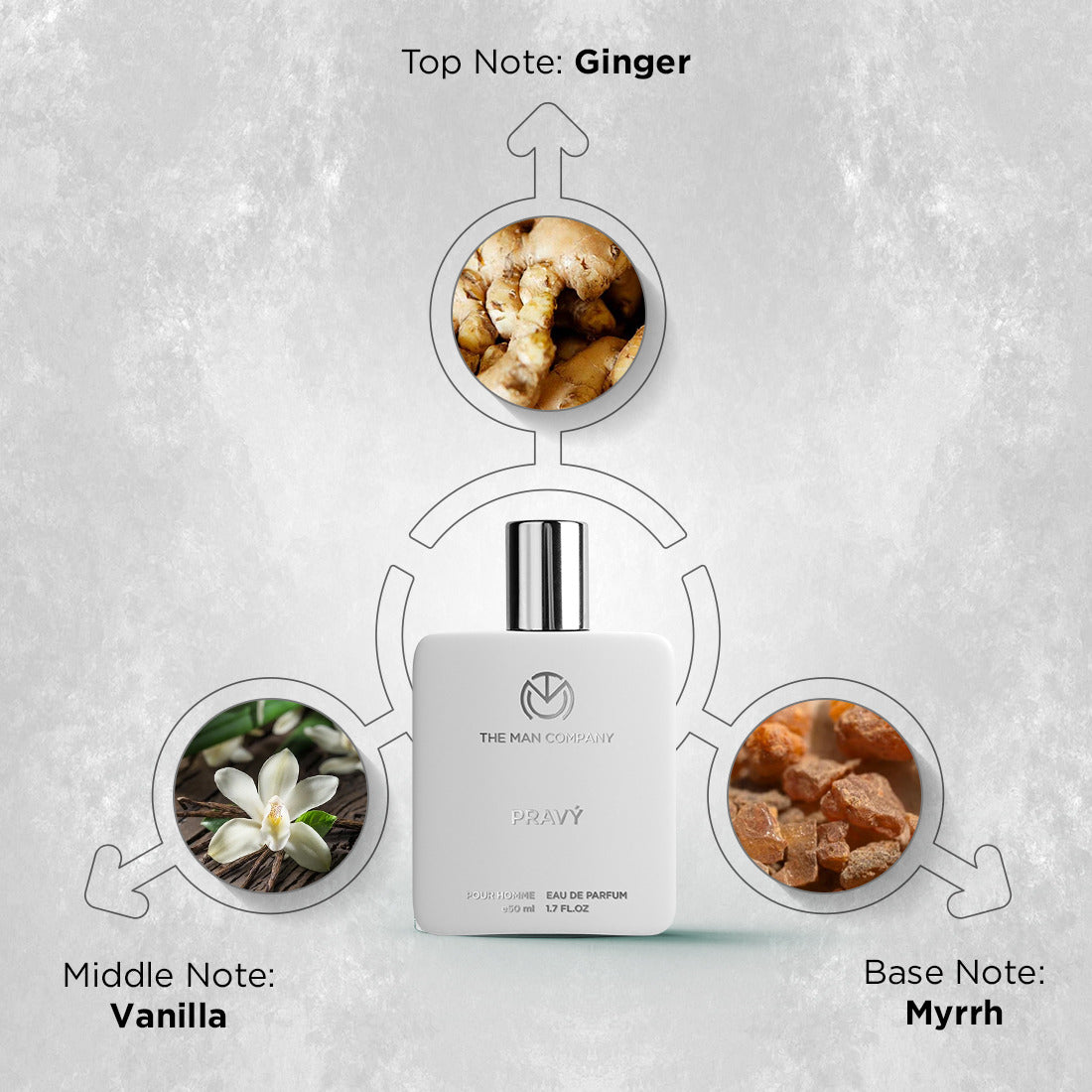 Eau De Parfum | Pravý (50ml)
