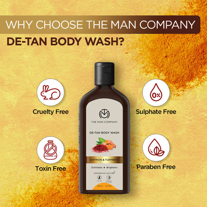 De-Tan Body Wash I Saffron & Turmeric