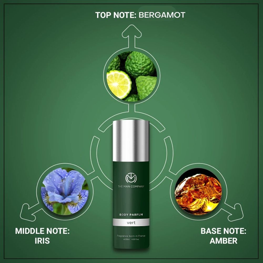 Body Perfume | Vert (120ml)